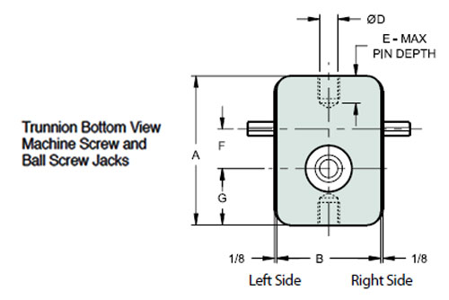 Trunnion Bottom View